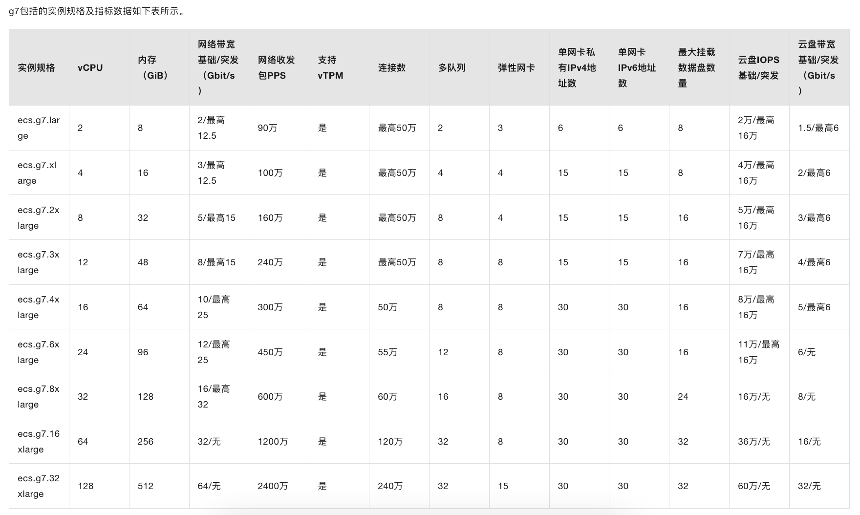 1715072254184660.png image.png